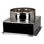 Основание термо